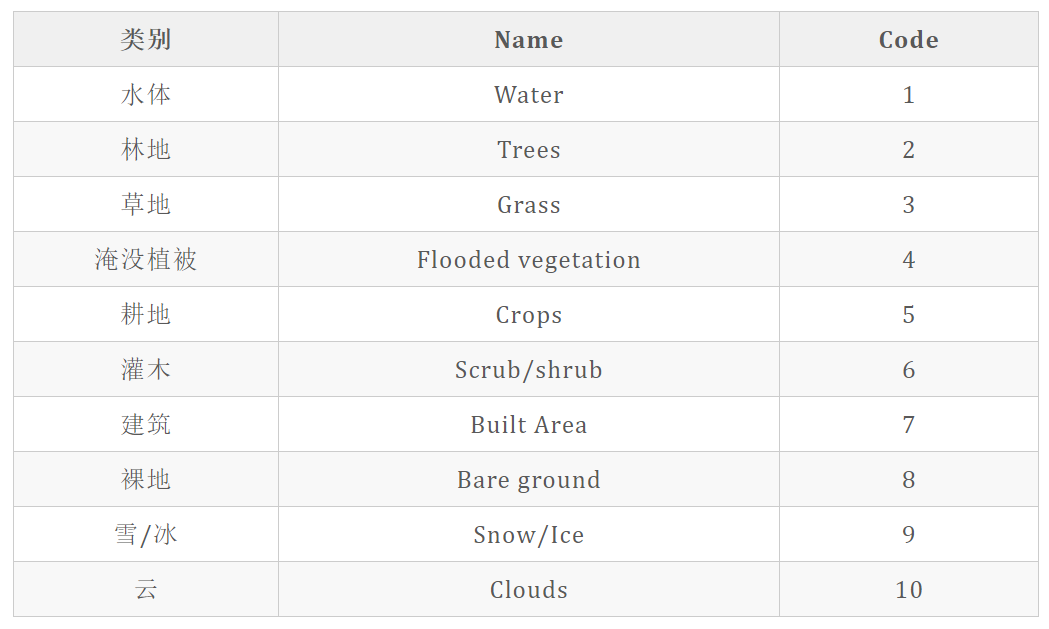 enter description here